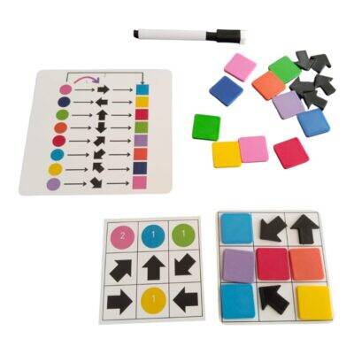 Bileşke Fonksiyon Oyunu - 2